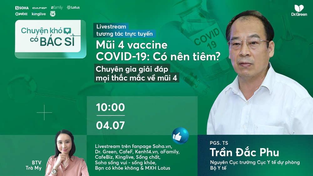 Mũi 4 vaccine COVID-19: Có nên tiêm? - ảnh 1