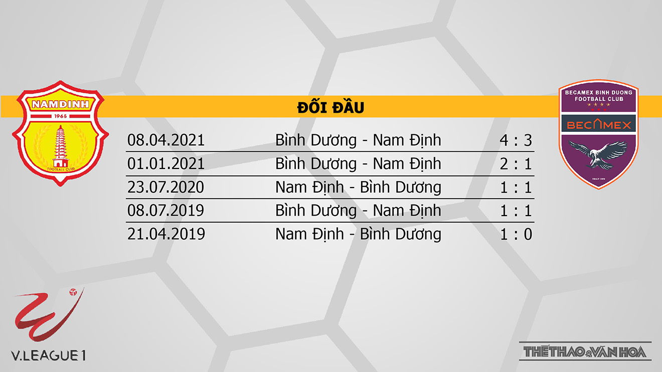 Soi kèo nhà cái Nam Định vs Bình Dương. Nhận định, dự đoán bóng đá V-League 2022 (18h00, 3/7) - ảnh 1
