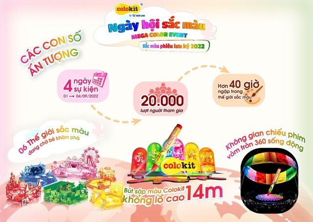 Tập đoàn Thiên Long công bố “Ngày hội sắc màu - Mega Color Event” - ảnh 3