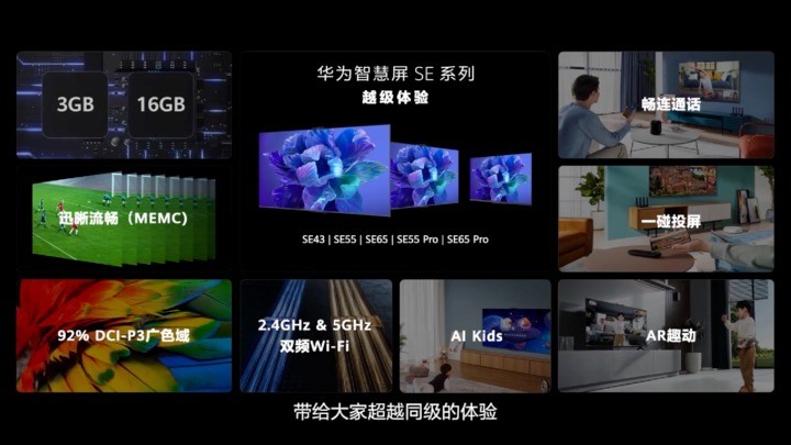 Huawei ra mắt màn thông minh Smart Screen V Pro giá 38 triệu đồng - ảnh 5
