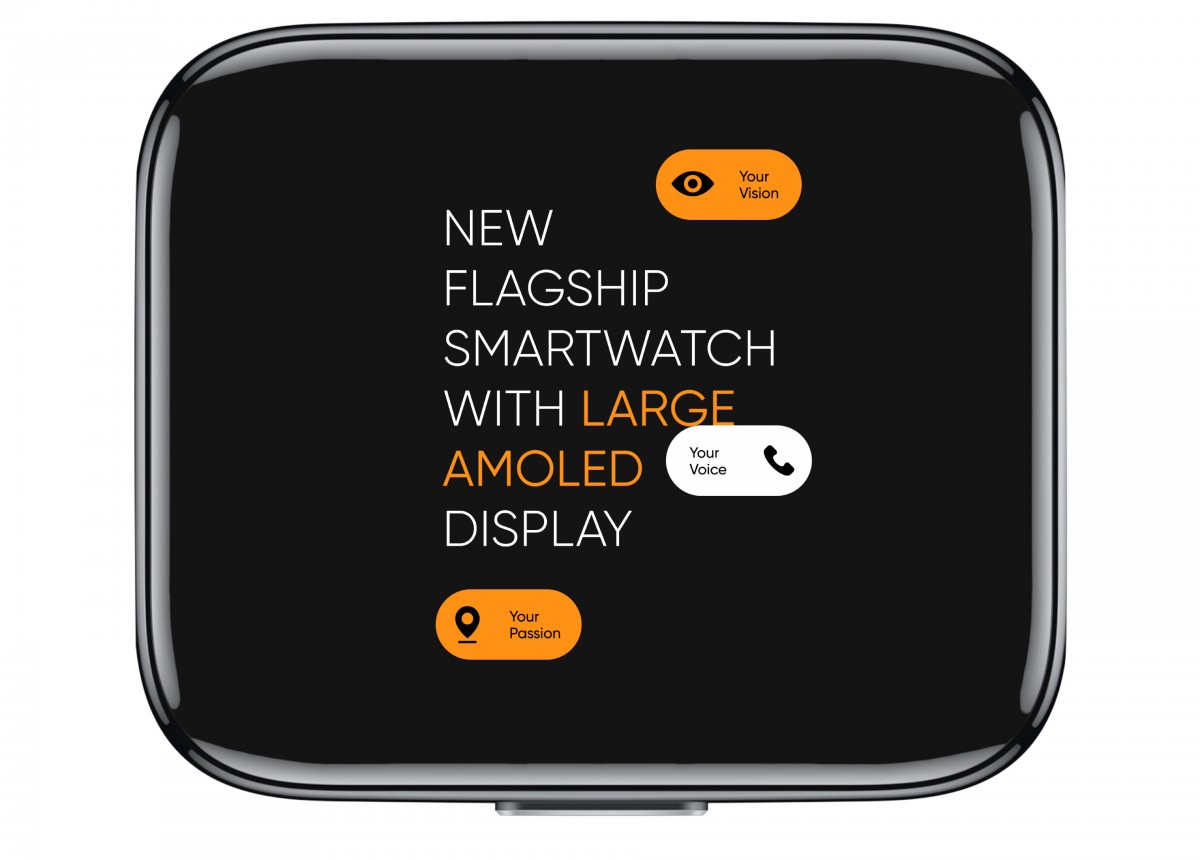Bản sao giá rẻ của đồng hồ Apple Watch bất ngờ lộ thiết kế - ảnh 1