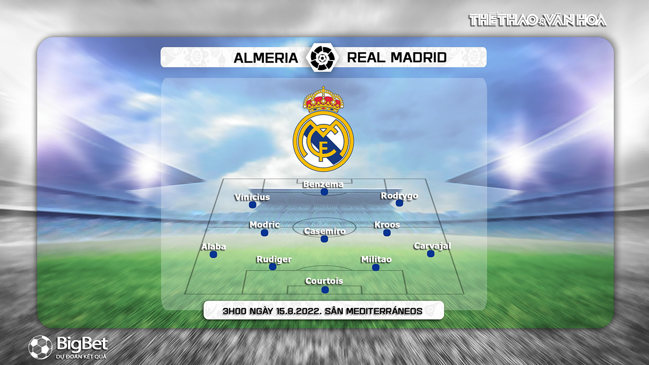 Soi kèo nhà cái Almeria vs Real Madrid. Nhận định, dự đoán bóng đá Tây Ban Nha La Liga (3h00, 15/8) - ảnh 3