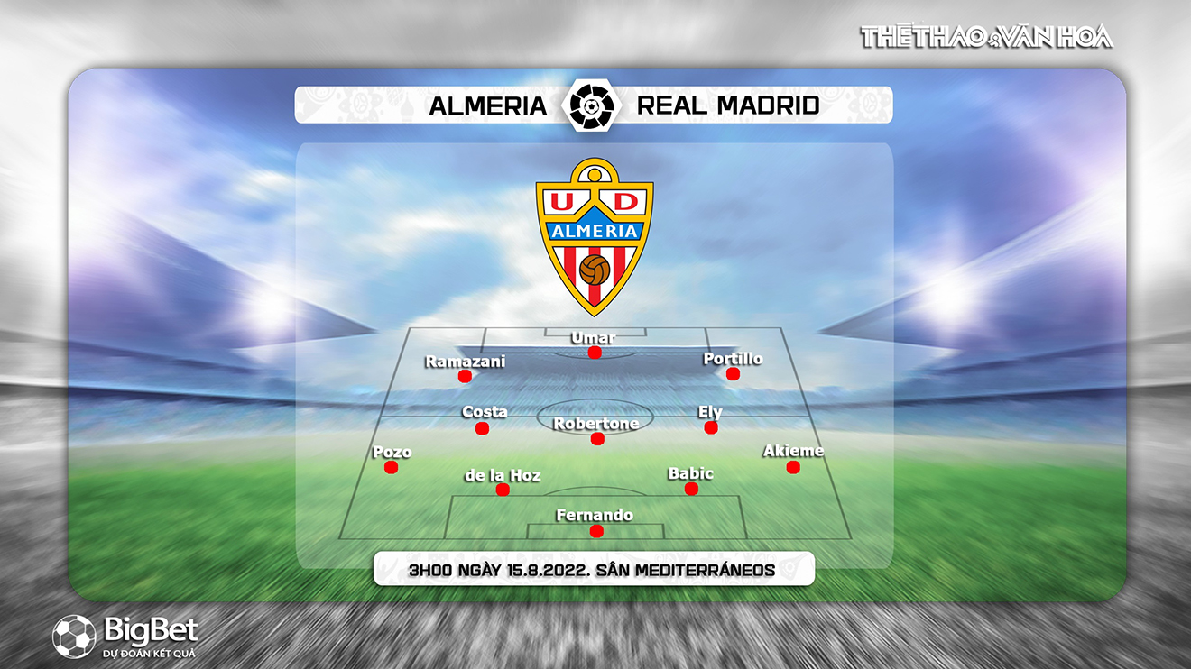 Soi kèo nhà cái Almeria vs Real Madrid. Nhận định, dự đoán bóng đá Tây Ban Nha La Liga (3h00, 15/8) - ảnh 2