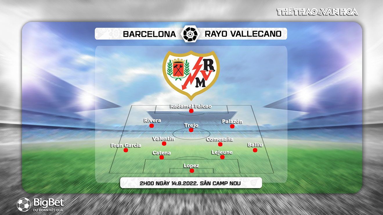 Soi kèo nhà cái Barcelona vs Vallecano. Nhận định, dự đoán bóng đá Tây Ban Nha La Liga (02h00, 14/8) - ảnh 3