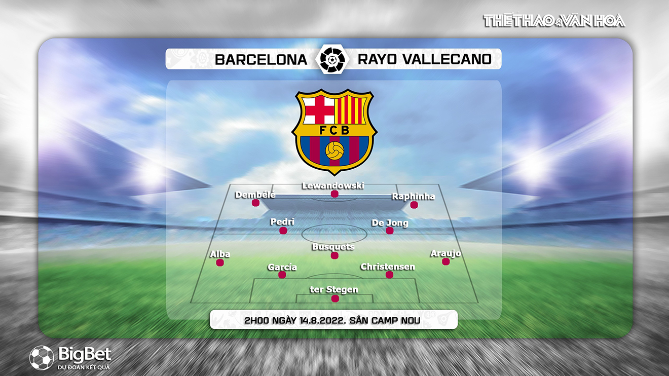 Soi kèo nhà cái Barcelona vs Vallecano. Nhận định, dự đoán bóng đá Tây Ban Nha La Liga (02h00, 14/8) - ảnh 2