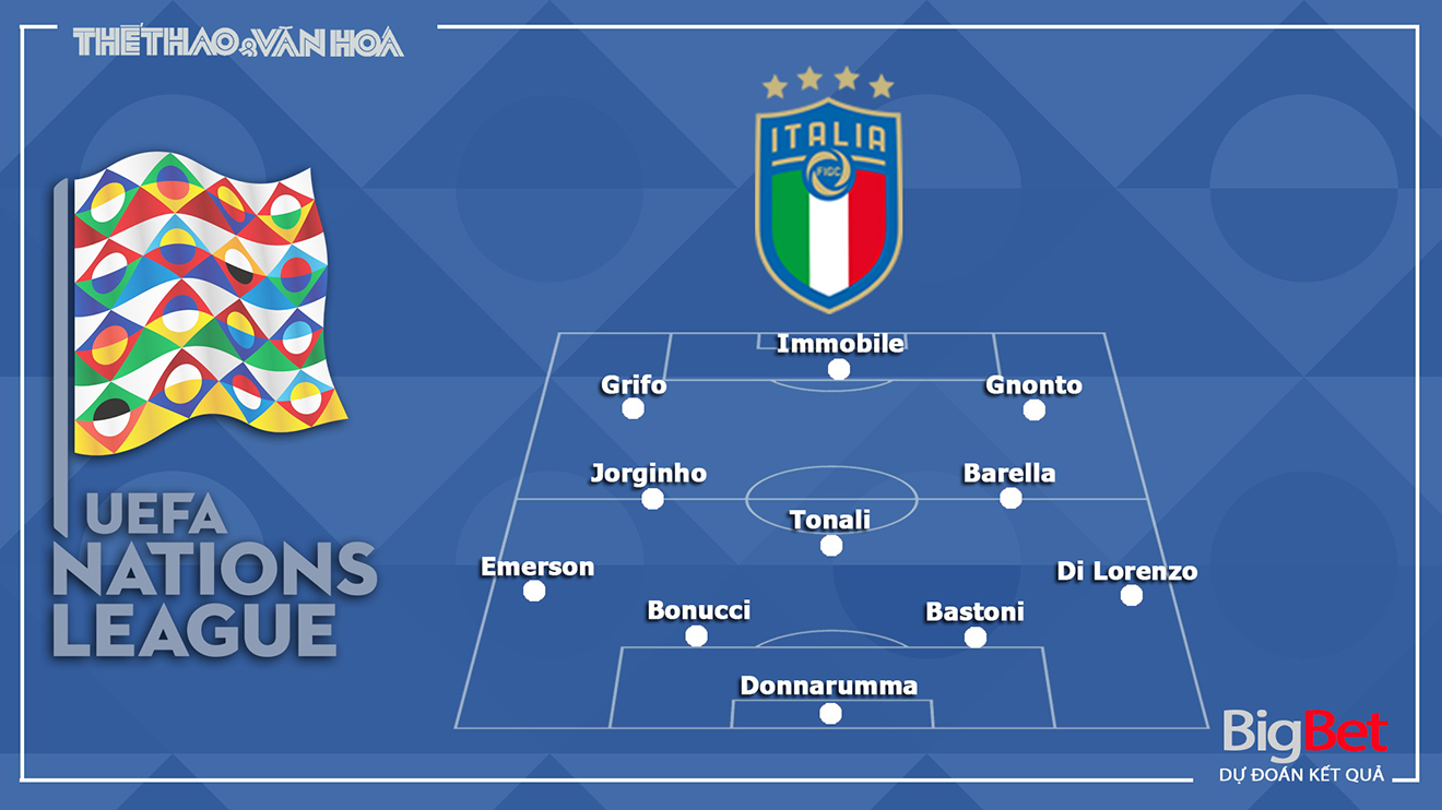Soi kèo nhà cái Ý vs Anh. Nhận định, dự đoán bóng đá Nations League (1h45, 24/9) - ảnh 2