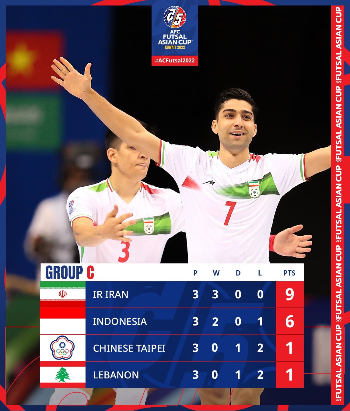 HLV Vahid Shamsaee: Iran không cần chơi mạo hiểm trước tuyển futsal Việt Nam - ảnh 2