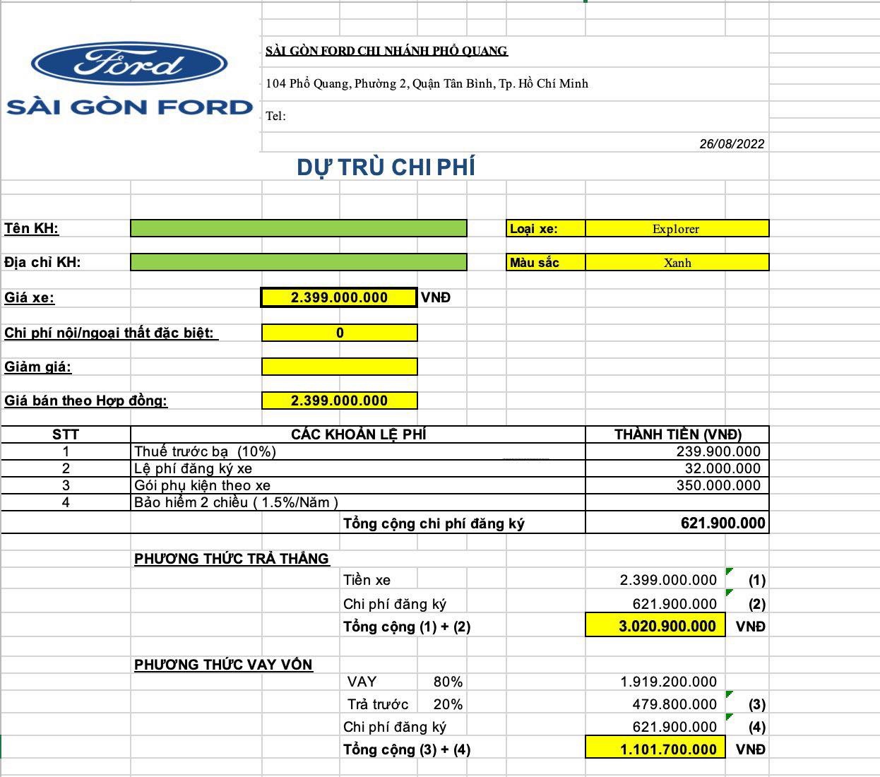 Ford Explorer chênh giá 350 triệu đồng, Ford Territory giảm sâu - ảnh 2