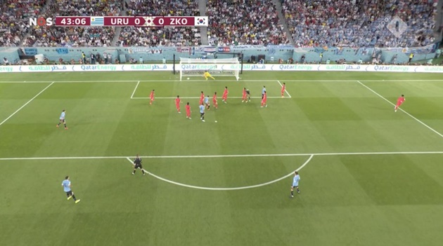 Chịu thua cột dọc, Uruguay bất lực trước Hàn Quốc - ảnh 2
