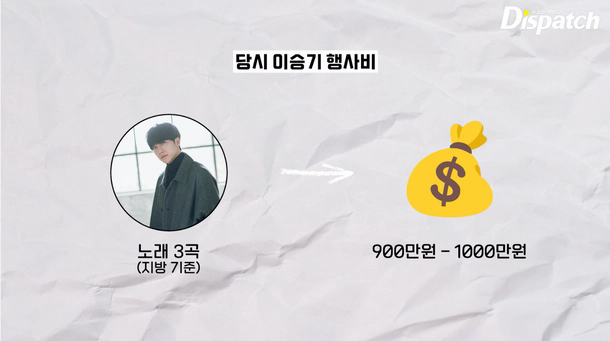 Lee Seung Gi bị ngược đãi: Ép đi tiếp rượu, ăn đồ rẻ tiền, tiêu gần 400.000 cũng bị CEO chất vấn - ảnh 4