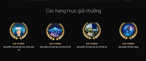 Trao 40 giải thưởng “Sản phẩm công nghệ số Make in Viet Nam” năm 2022 - ảnh 1