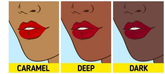 Làm thế nào để chọn son môi phù hợp với màu da của bạn? - ảnh 3
