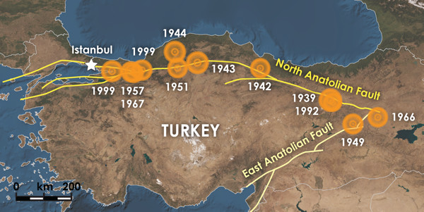 Động đất mạnh nhất hơn 100 năm qua: Vì sao Thổ Nhĩ Kỳ rất nhạy cảm với loại thiên tai này? - ảnh 5