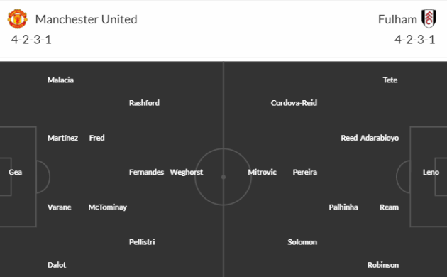 Man United - Fulham: 1 bàn; Gục ngã ở Old Trafford - ảnh 2