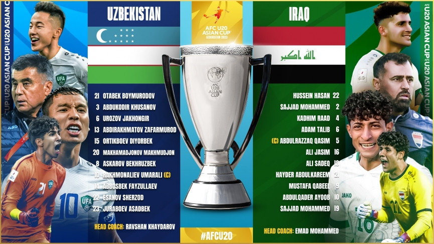 Hạ Iraq, U20 Uzbekistan lần đầu tiên vô địch U20 châu Á - ảnh 5