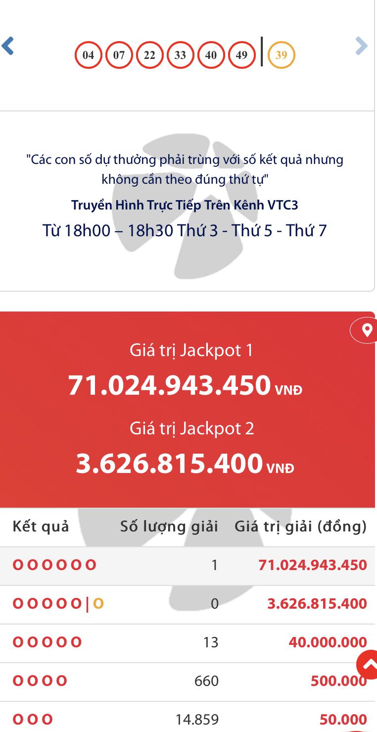 Kết quả xổ số Vietlott ngày 23/3/2023: Chi tiết bộ số trúng giải thưởng Jackpot 71 tỷ đồng - ảnh 1