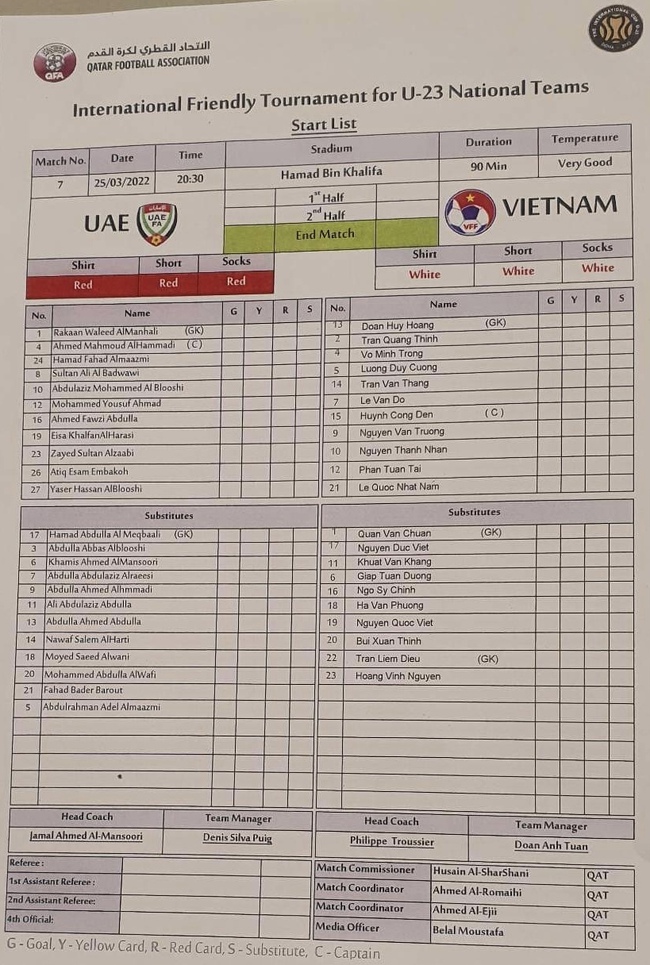 U23 Việt Nam nhận kết quả không vui nổi, HLV Troussier ôm cả núi nỗi lo - ảnh 4