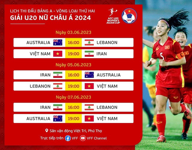 Vòng loại giải U20 bóng đá nữ châu Á: Việt Nam sáng cửa đi tiếp nhờ lợi thế đặc biệt - ảnh 3