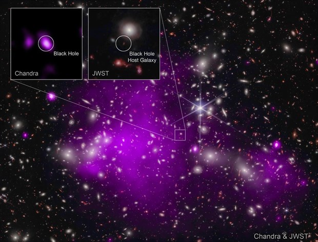 NASA phát hiện hố đen siêu khối lượng xa nhất từ trước đến nay - ảnh 1