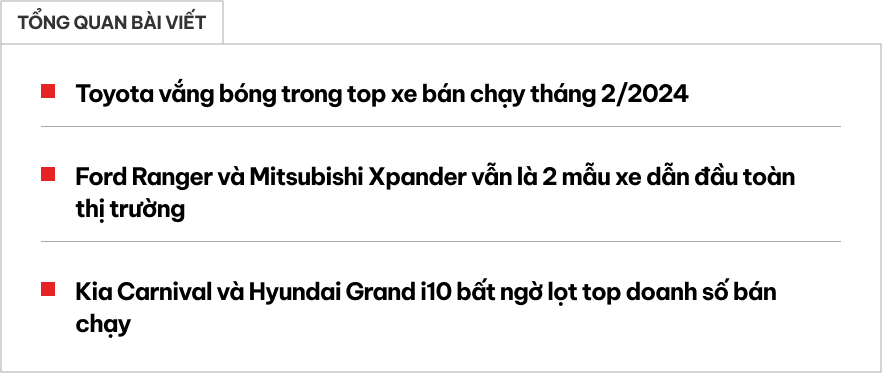 Người Việt mua nhiều xe nào trong tháng Tết: Ranger đỉnh bảng, Carnival và Grand i10 bất ngờ lọt top bán chạy - ảnh 1