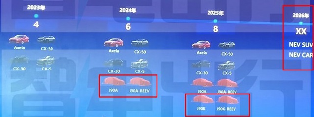 Mazda6 dễ bị thay bằng mẫu này: Bảng tên mới, có bản thuần điện, dự kiến ra mắt ngay tháng 4 - ảnh 2