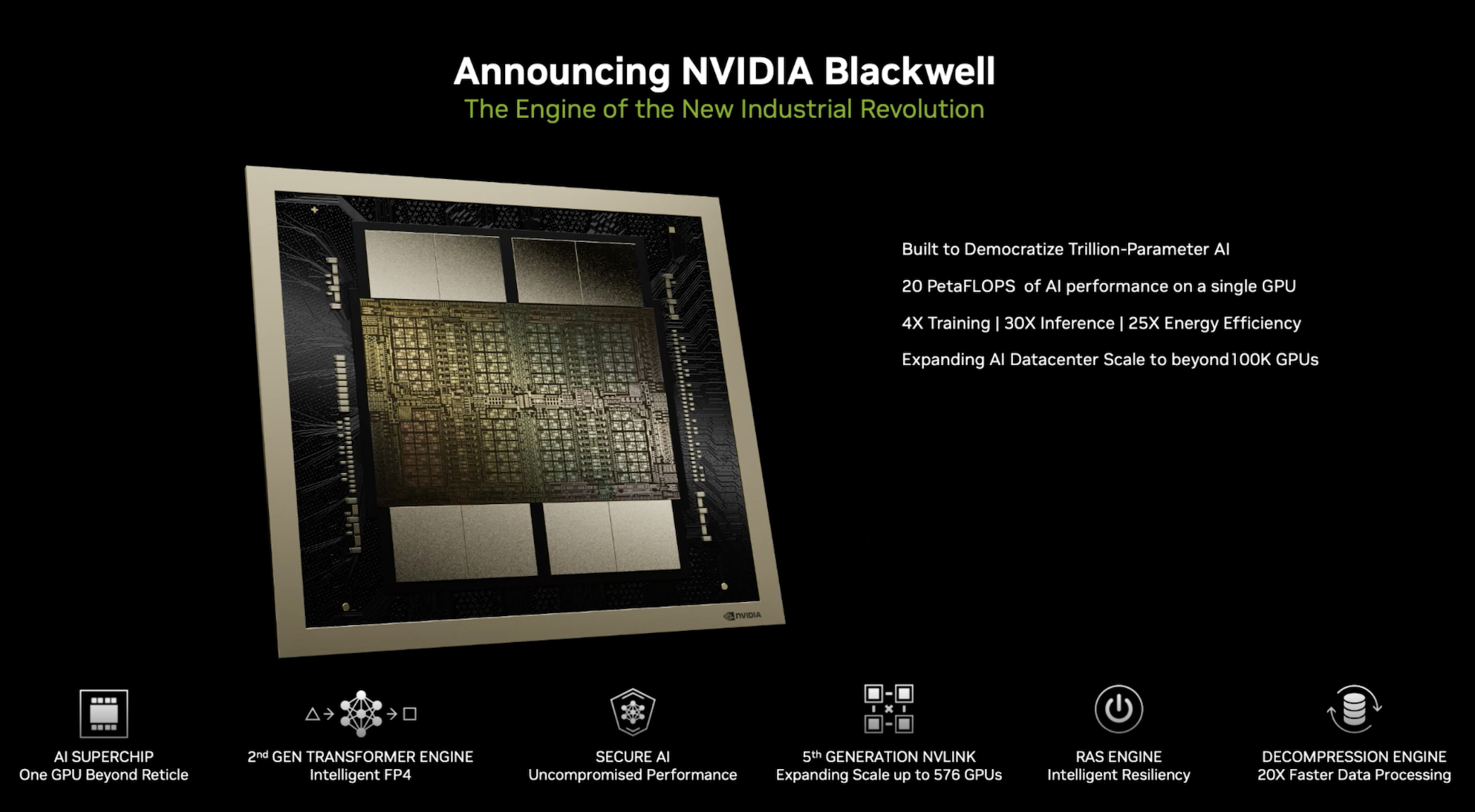 ''Át chủ bài'' mới của Nvidia vừa ra mắt nhanh gấp 30 lần chip cũ - ảnh 3