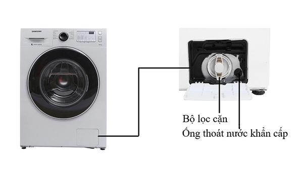 Bộ phận của máy giặt ít người biết đến và vệ sinh định kỳ: Đến khi tháo ra ai cũng phải bịt mũi - ảnh 4