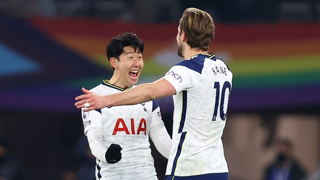 Son Heung-min thừa nhận Tottenham Hotspur gặp khó khi mất Harry Kane - ảnh 1