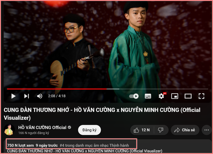MV Hồ Ngọc Hà, Hồ Văn Cường, Hoài Lâm lên top Trending là nhờ Nguyễn Minh Cường? - ảnh 1