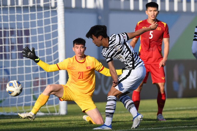 Đội hình U23 Việt Nam đấu U23 Kuwait: Trò cưng HLV Troussier xuất trận - ảnh 1