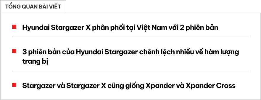 Mua Hyundai Stargazer ''base'' cho tiết kiệm hay thêm 70-110 triệu chọn Stargazer X, bảng này cho thấy sự khác biệt lớn về trang bị giữa 3 bản - ảnh 1
