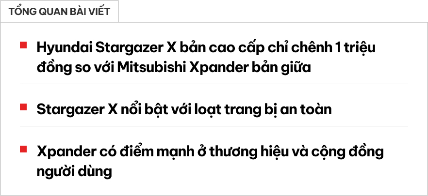 Chênh đúng 1 triệu chọn Hyundai Stargazer X hay Mitsubishi Xpander, bảng so sánh này cho thấy mẫu xe Hàn đang vượt trội về công nghệ - ảnh 1