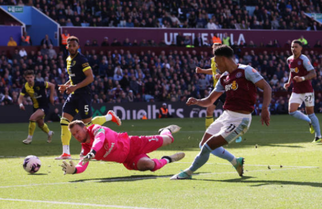 Watkins chói sáng, Aston Villa bỏ xa Tottenham 6 điểm - ảnh 11