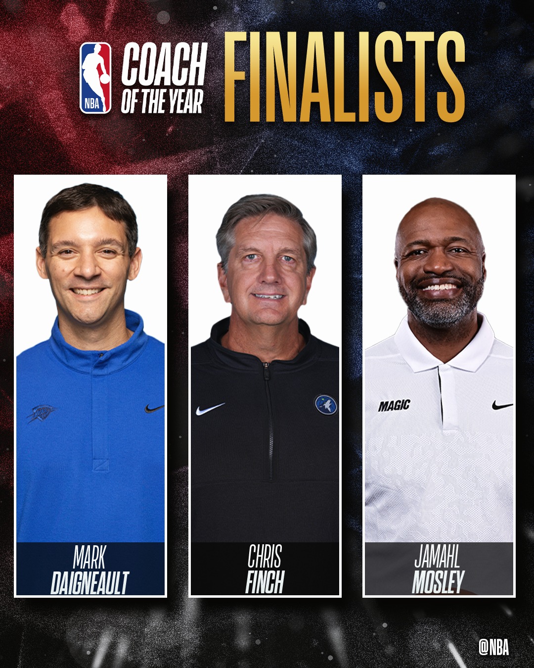 Công bố các đề cử cá nhân NBA: Jokic cạnh tranh Doncic - ảnh 7
