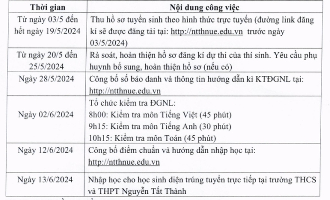 Không phải trường chuyên, đây vẫn là trường cấp 3 mơ ước của học sinh Hà Nội: Điểm TB 8/9 môn thi tốt nghiệp THPT lọt top thủ đô - ảnh 7