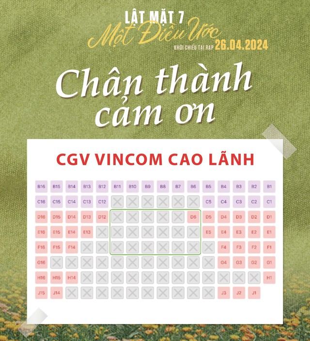 Lật Mặt 7 mới chiếu đã thống trị phòng vé Việt, doanh thu trong ngày gấp 7 lần phim 18+ của Thái Hòa - ảnh 3