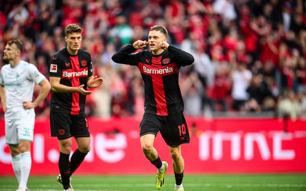 Vai trò của Bayer Leverkusen trong sự hồi sinh của bóng đá Đức - ảnh 2
