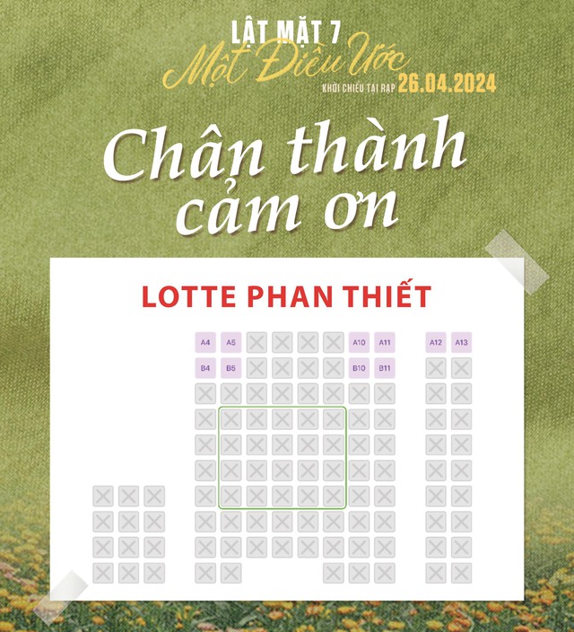 Lật Mặt 7 mới chiếu đã thống trị phòng vé Việt, doanh thu trong ngày gấp 7 lần phim 18+ của Thái Hòa - ảnh 2