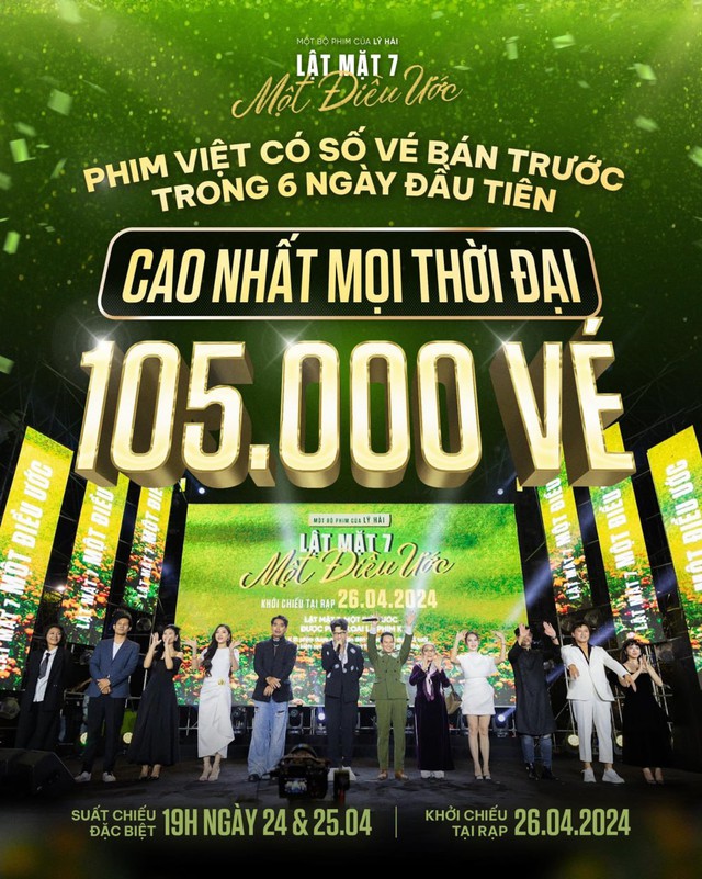 Lật Mặt 7 mới chiếu đã thống trị phòng vé Việt, doanh thu trong ngày gấp 7 lần phim 18+ của Thái Hòa - ảnh 1