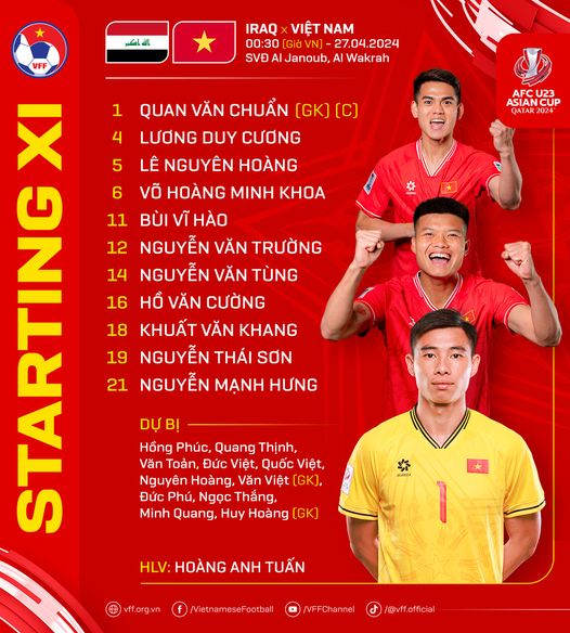 Nhận bàn thua nghiệt ngã, U23 Việt Nam dừng bước tại giải U23 châu Á 2024 - ảnh 19