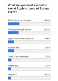 iPhone SE 3 văng khỏi Top 5 sản phẩm Apple sắp ra mắt được chờ đợi nhất