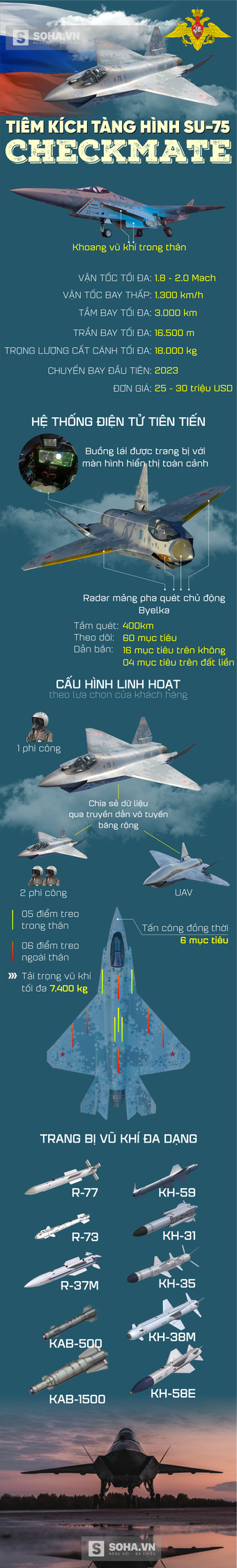 Giấc mơ Không quân Việt Nam có Su-75 Checkmate không còn xa: Tín hiệu bất ngờ từ phía Nga