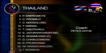 Đối đầu Việt Nam và Thái Lan tại chung kết SEA Games: Lịch sử đứng về người Thái