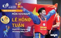 Đoạt HCV bóng đá nữ, Việt Nam có tấm HCV thứ 181