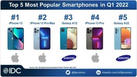 iPhone hay Samsung ăn khách nhất thế giới?