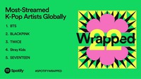 Taylor Swift, The Weeknd, BTS... vẫn "chào thua" 1 cái tên trong BXH nghệ sĩ được nghe nhiều nhất trên Spotify toàn cầu năm 2022!