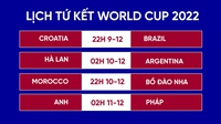 Lịch thi đấu World Cup 2022 hôm nay 9/12: Argentina và Brazil gặp khó
