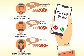 16 hình thức lừa đảo thường xuyên diễn ra trên không gian mạng Việt Nam