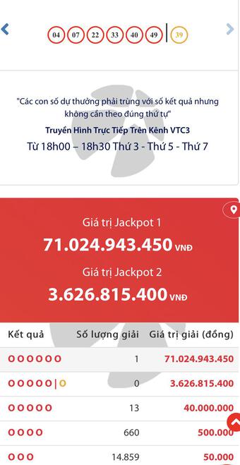 Kết quả xổ số Vietlott ngày 23/3/2023: Chi tiết bộ số trúng giải thưởng Jackpot 71 tỷ đồng