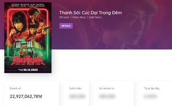 Phim Việt có doanh thu thảm bại bất ngờ được giới phê bình quốc tế chấm điểm cao ngất, khen nức nở vì diễn xuất chất lượng?